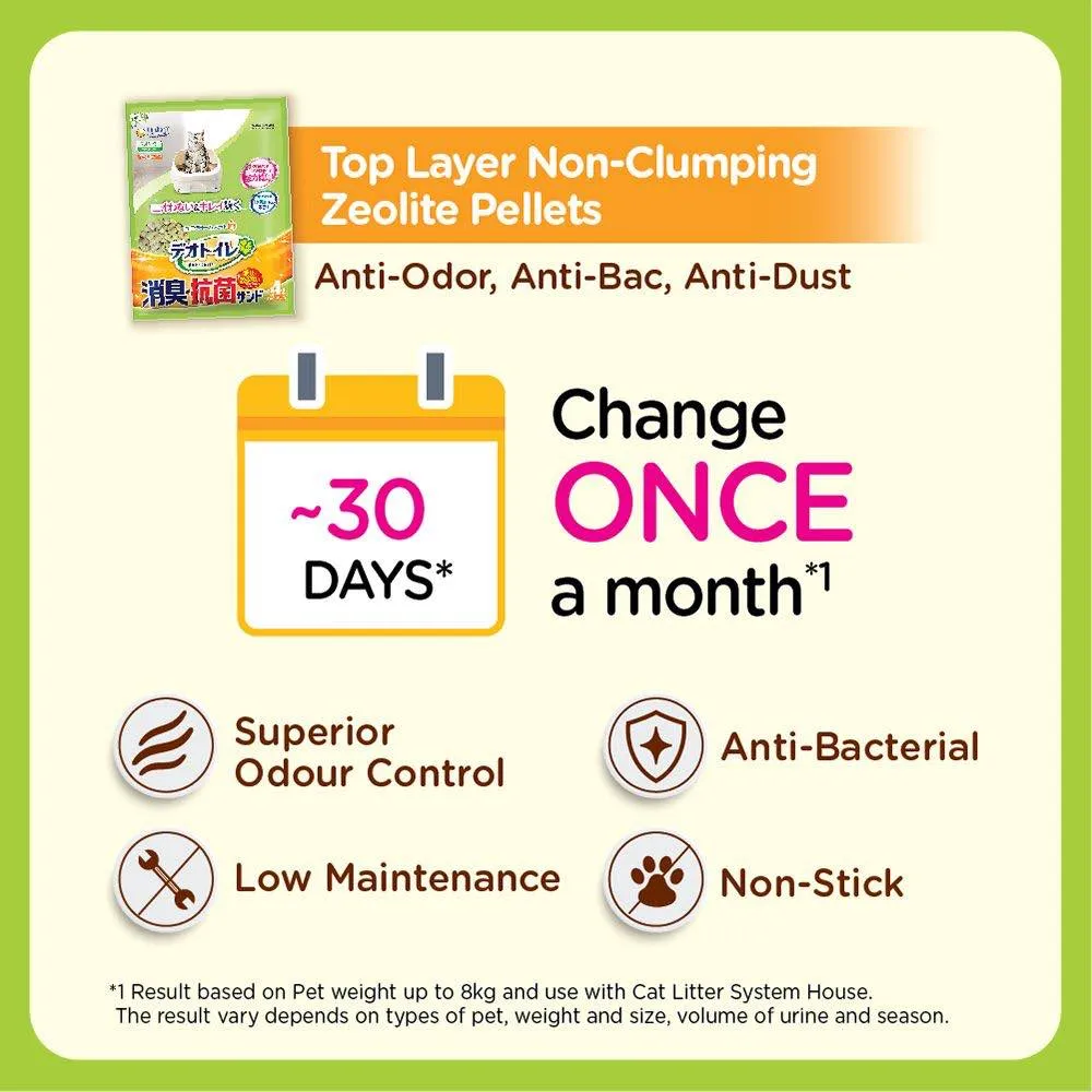 18% OFF: Unicharm Deo-Toilet Zeolite Pellet Refill 2L (Unscented)